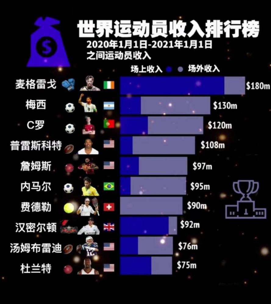 迷月山，爷爷与八位小战神在此过着与世无争的糊口，小战神们都具有不成思议的神力。 这一日，狼妖苍冥残虐村里，却被小战神们差点打伤，苍冥起头与老婆肜姬谋害对于小战神。同时，苍冥的老仇家白漓也盯上了八个小战神，白漓是一只白狐妖，她同心专心想取得小战神身上的神力。 白漓想法将小战神引抵家中，想要暗杀他们，却被小战神识破。而此时苍冥与老婆肜姬假扮成人住进了白府，想要杀戮白漓未果，不外却不测的抓了小战神“宫”。 小战神们中了狼妖匿伏，为了救出本身的兄弟，小战神彦愿意牺牲本身，让白漓功力年夜增，但要求白漓打败狼妖以后放了他的兄弟们。白漓被彦打动，承诺了他的要求 苍冥与老婆逃回狼域搬来援军，一场年夜决战行将起头……